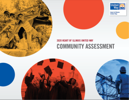 2020 HOI UW Community Assessment Cover.png